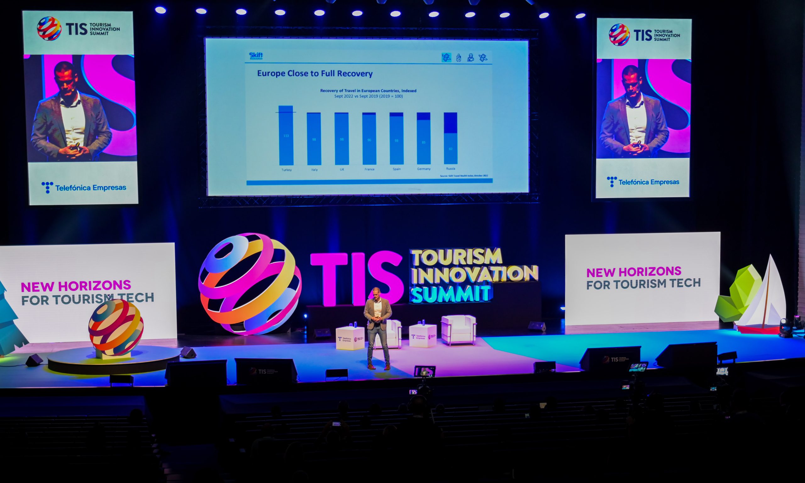 TIS - Tourism Innovation Summit reveals travel trends for the coming years: social media, sustainability and frictionless experiences